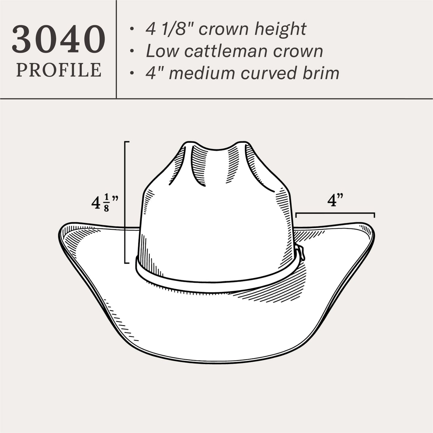 Alamo 8X Straw Cowboy Hat | Stetson Natural