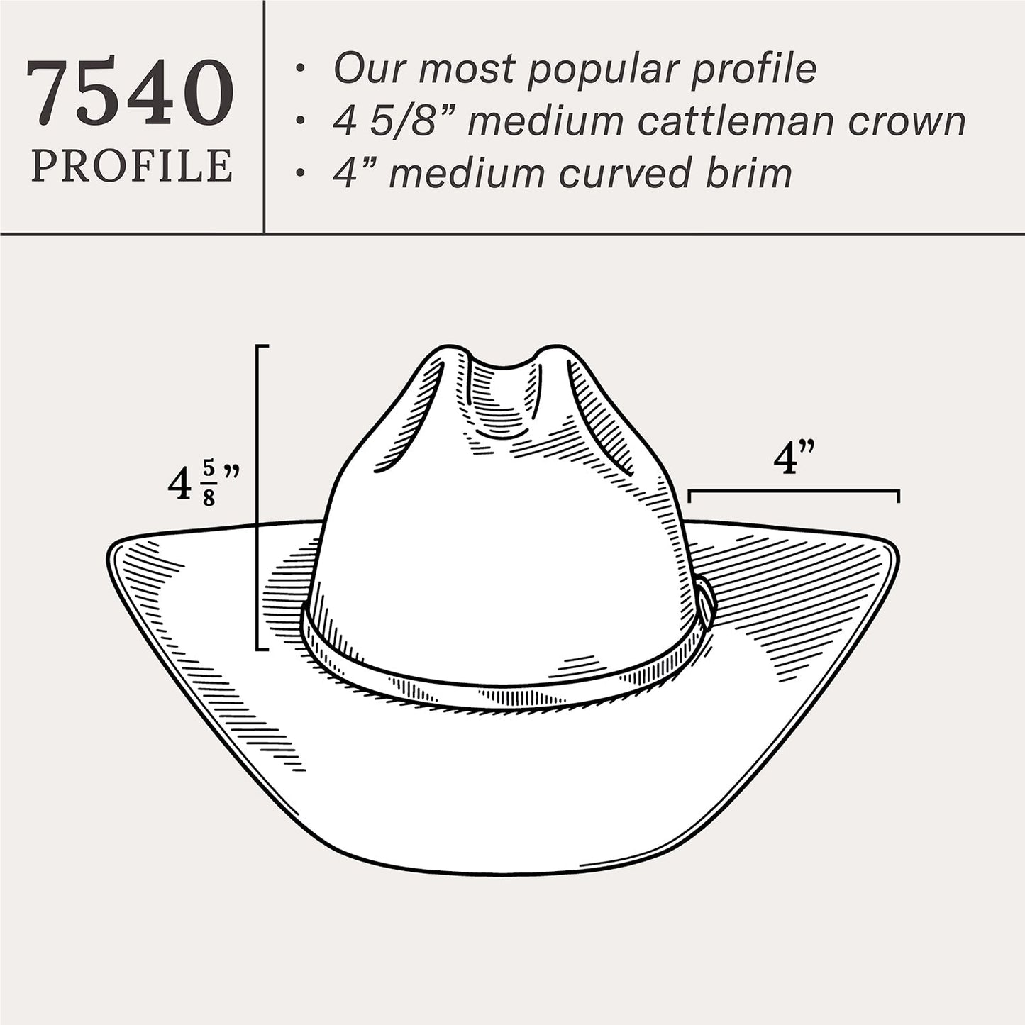 Skyline 6X Cowboy Hat | Stetson Silver Grey