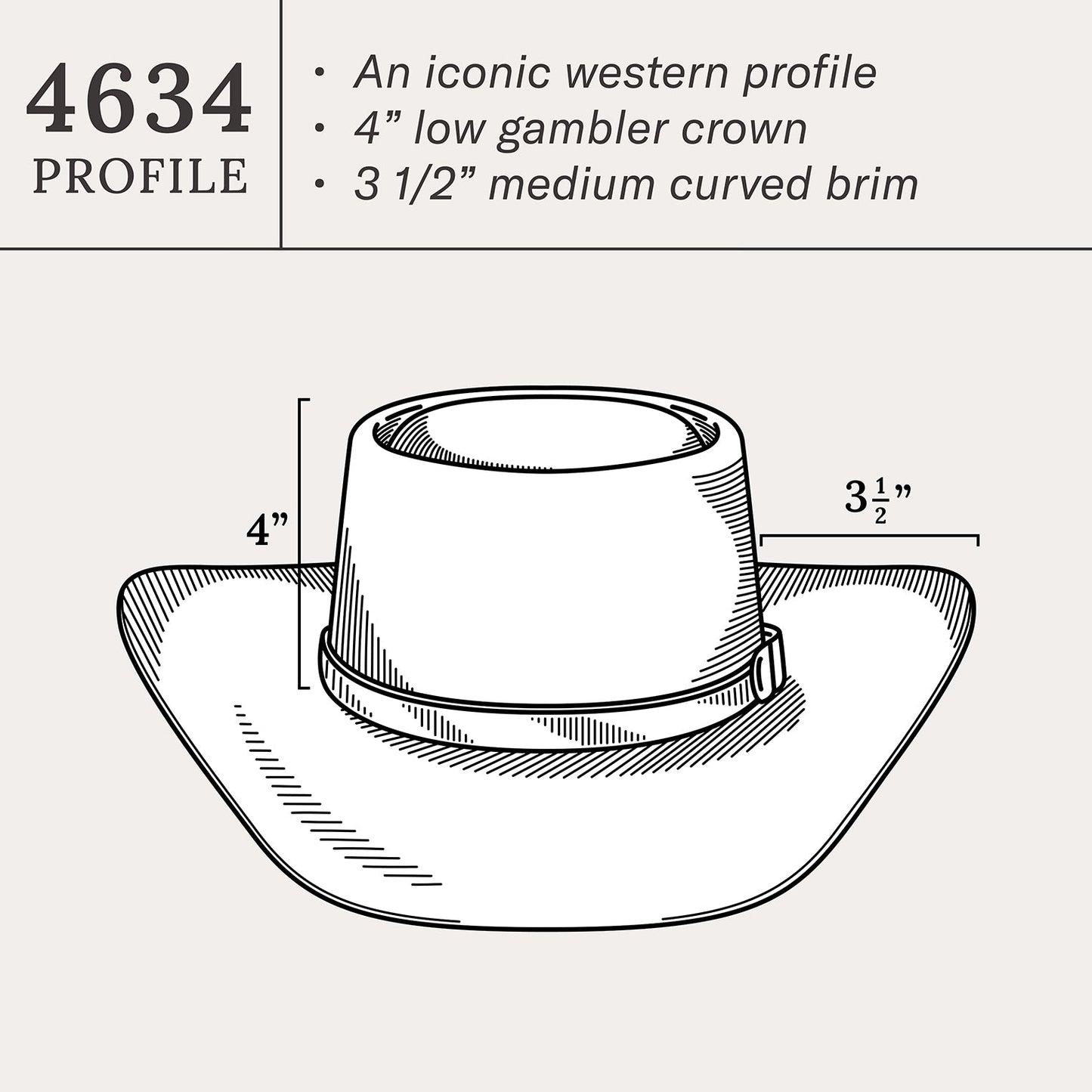 Revenger 4X Cowboy Hat | Stetson Black