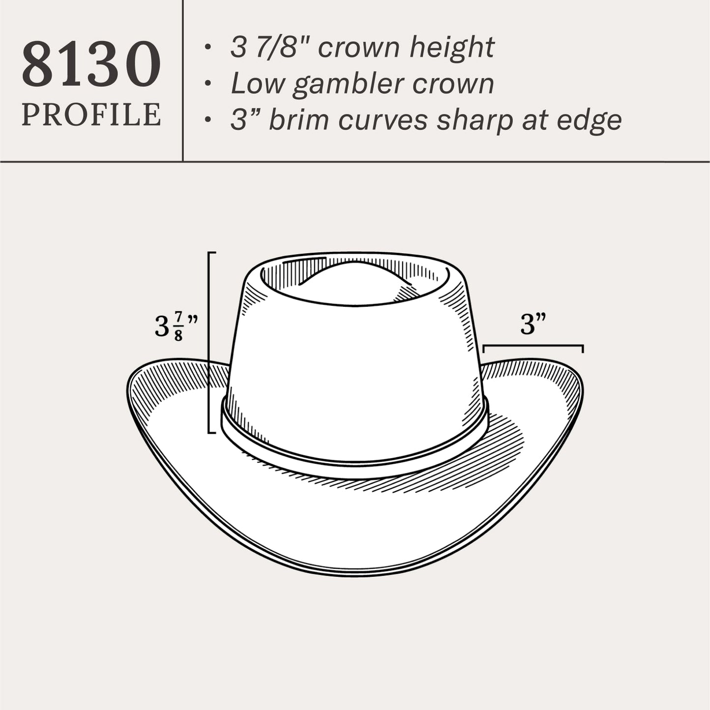 Royal Flush 10X Straw Cowboy Hat | Stetson Black