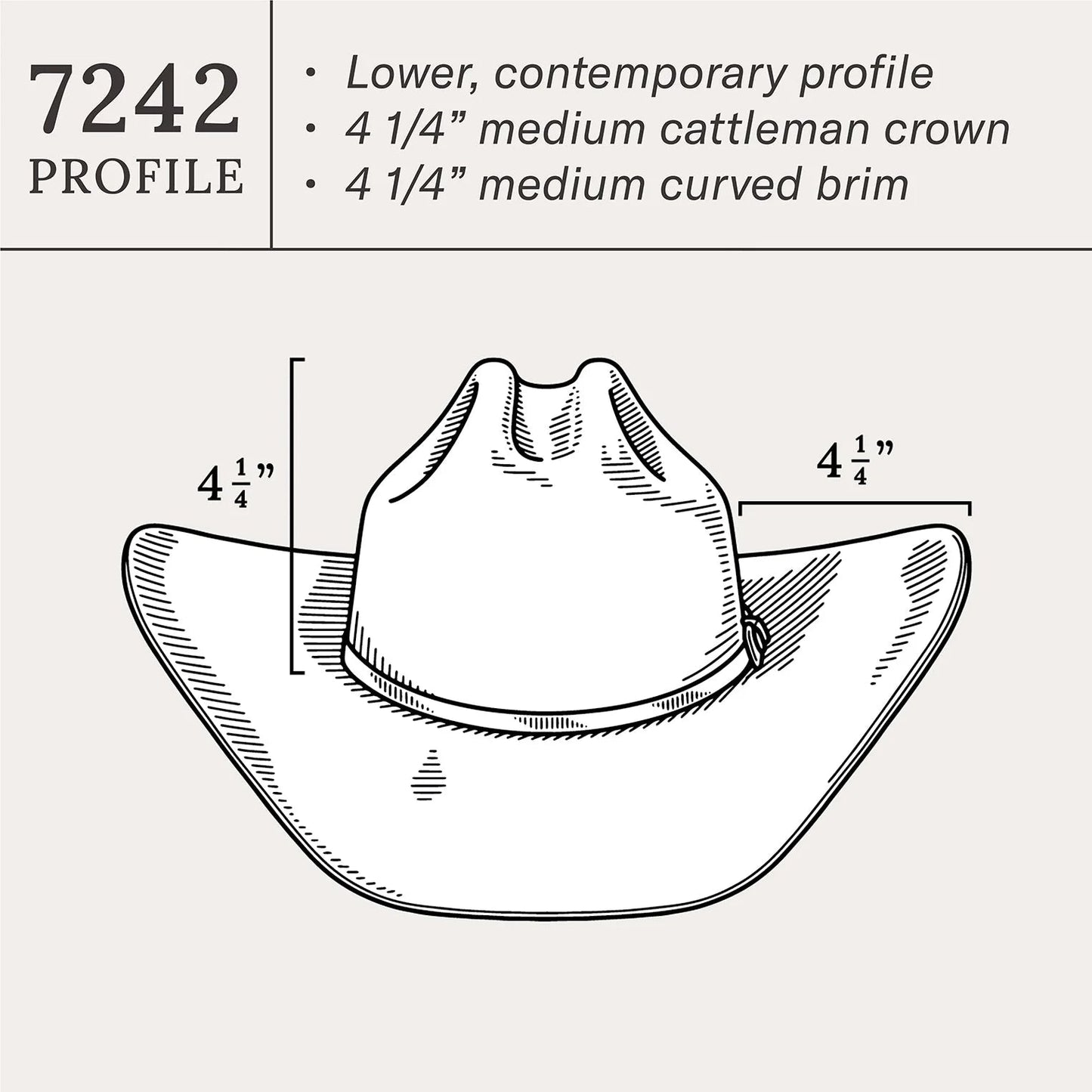 Shasta 10X Cowboy Hat - 4 1/4" Brim | Stetson Black