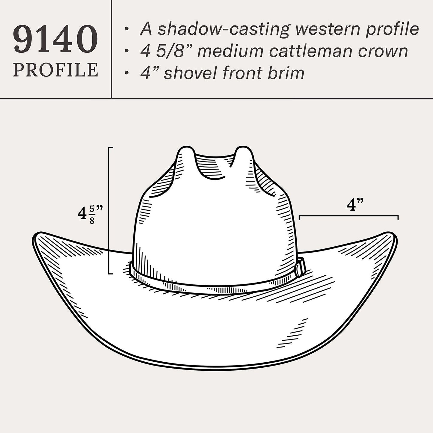 Pismo Cowboy Hat | Stetson Stone Wash