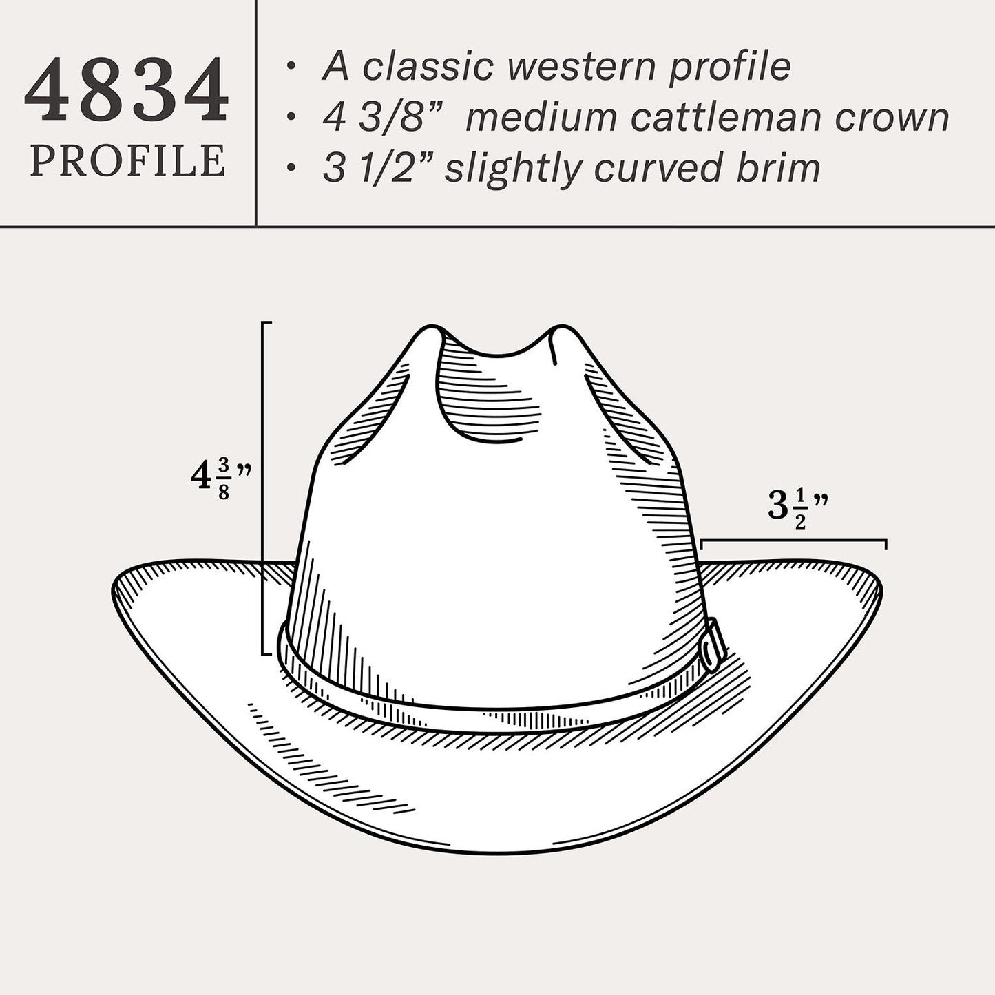 Primo Cognac 10X Straw Cowboy Hat | Stetson Natural