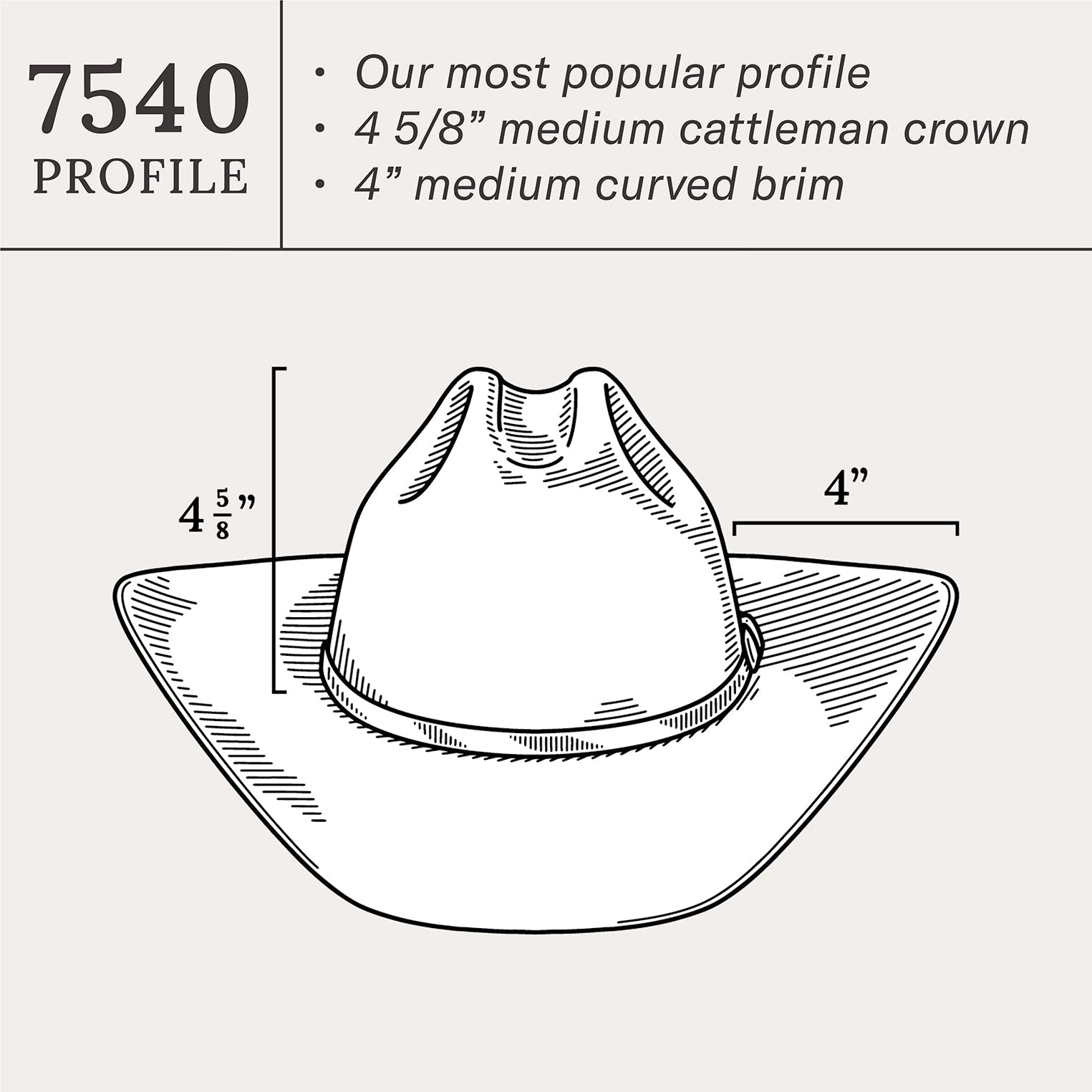 Angus 6X Cowboy Hat | Stetson Granite