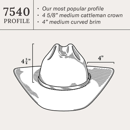Lariat 5X Cowboy Hat - 4 5/8" Crown | Stetson Black