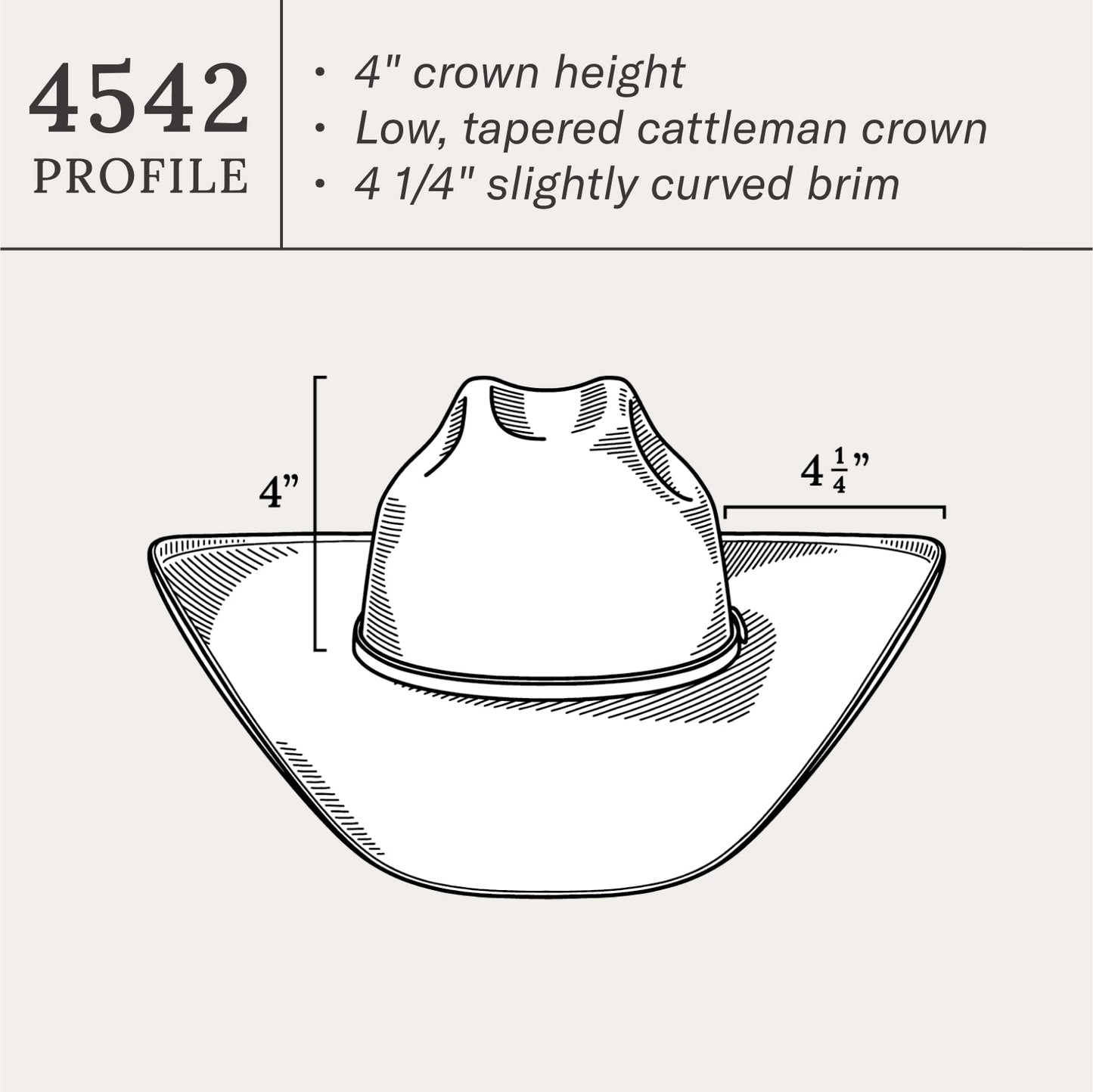 Rincon 10X Straw Cowboy Hat | Stetson Natural