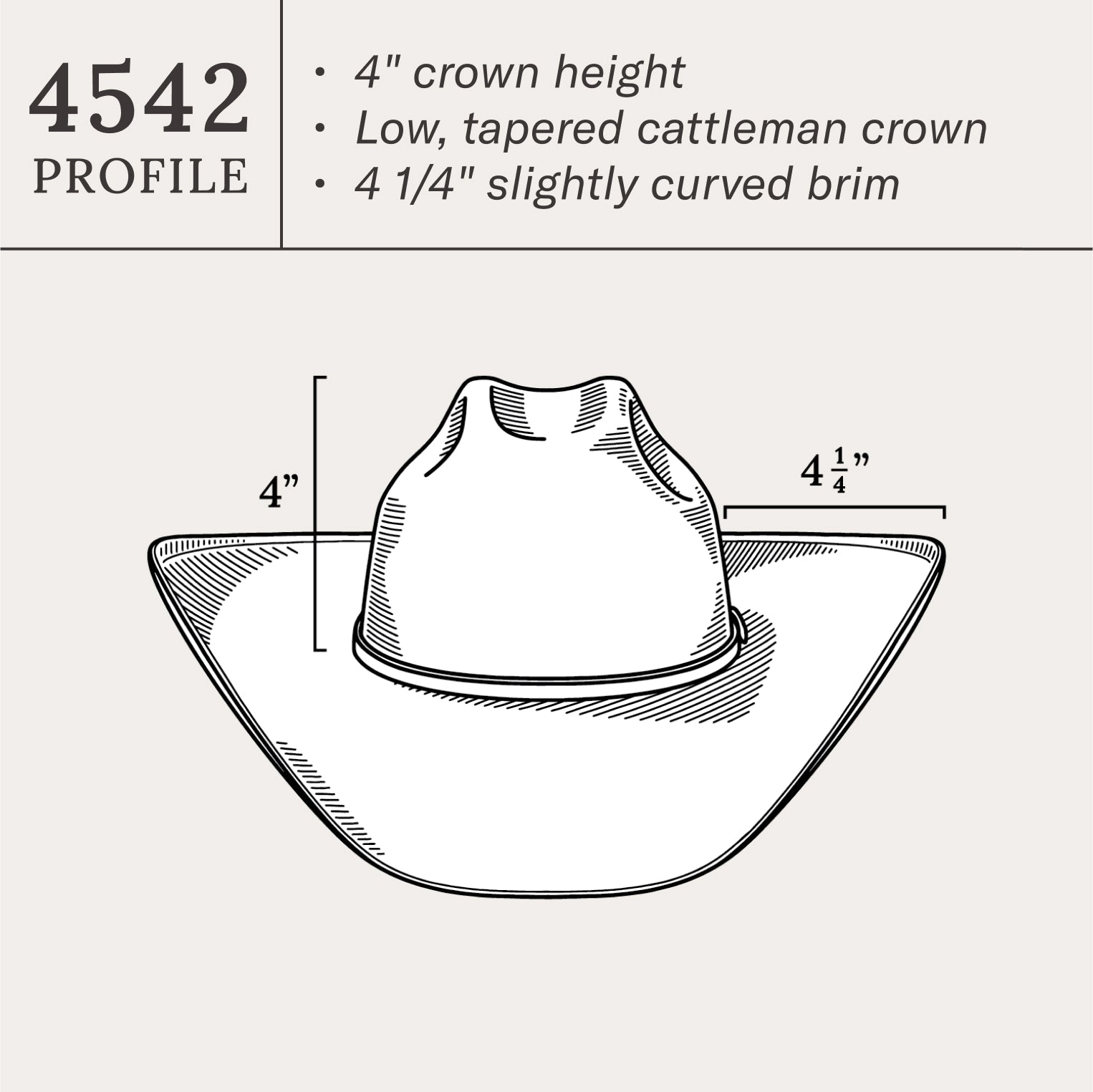Rincon 10X Straw Cowboy Hat | Stetson Natural