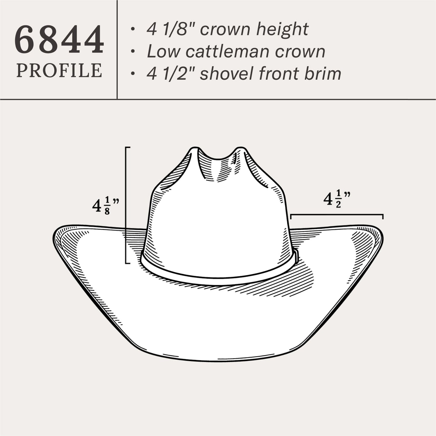 Southpoint 10X Straw Cowboy Hat | Stetson Natural