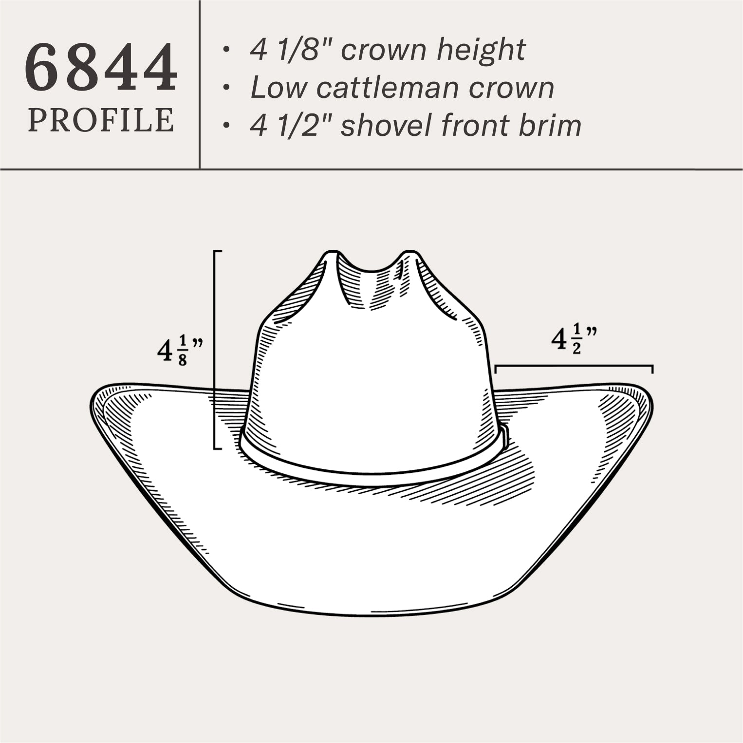 Southpoint 10X Straw Cowboy Hat | Stetson Natural