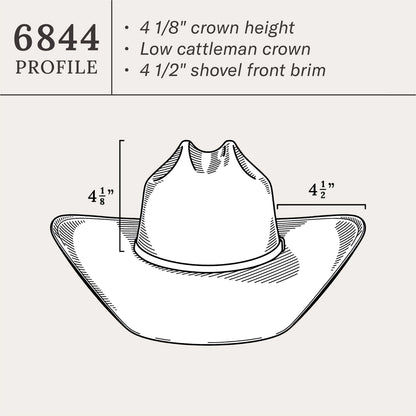 Southpoint 10X Straw Cowboy Hat | Stetson Natural