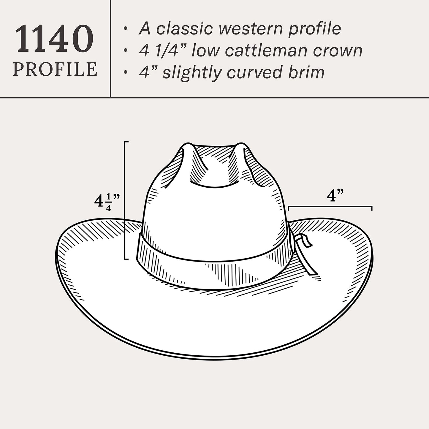 11 Stageline | Stetson Oak