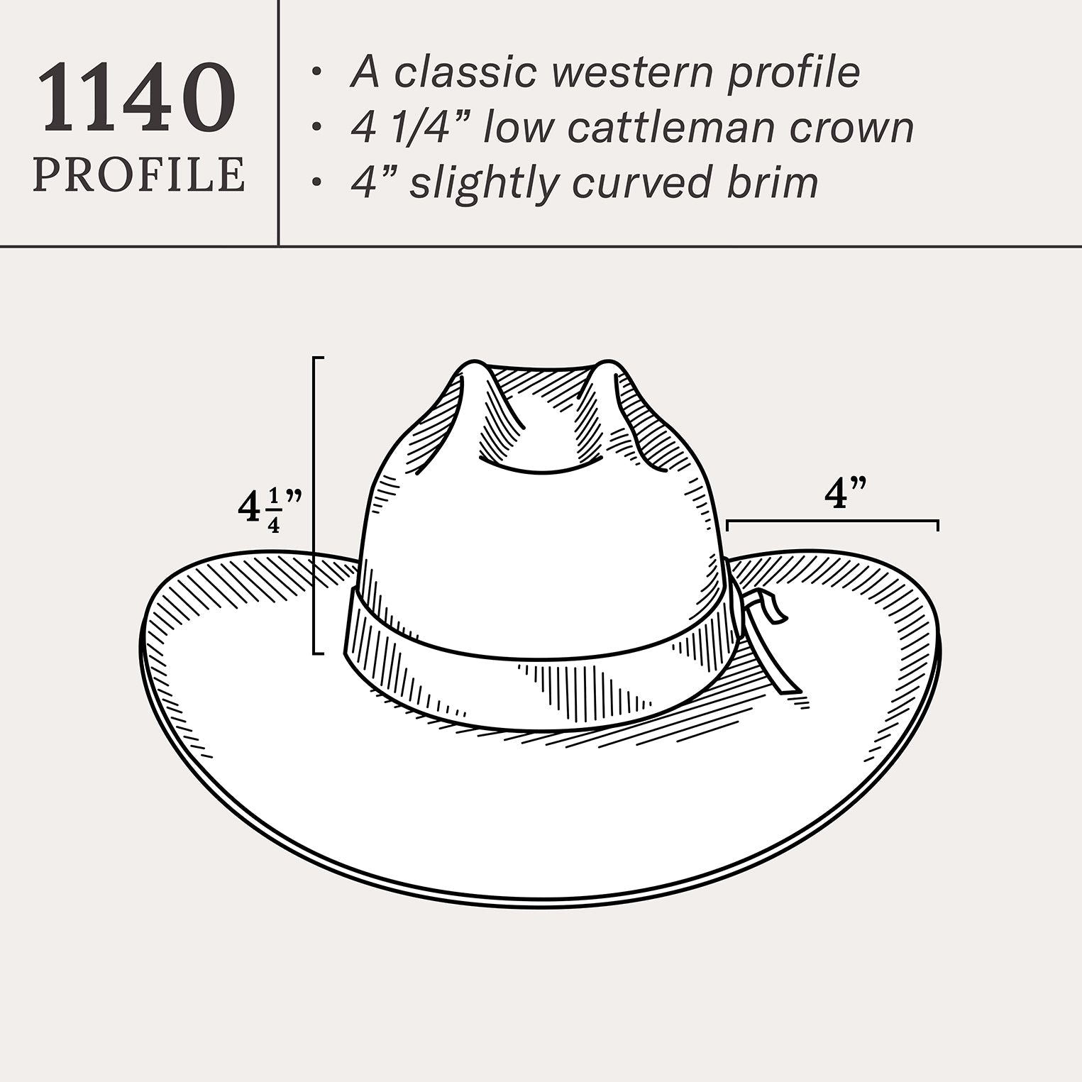 11 Stageline | Stetson Oak