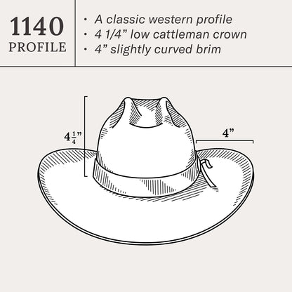 11 Stageline | Stetson Oak