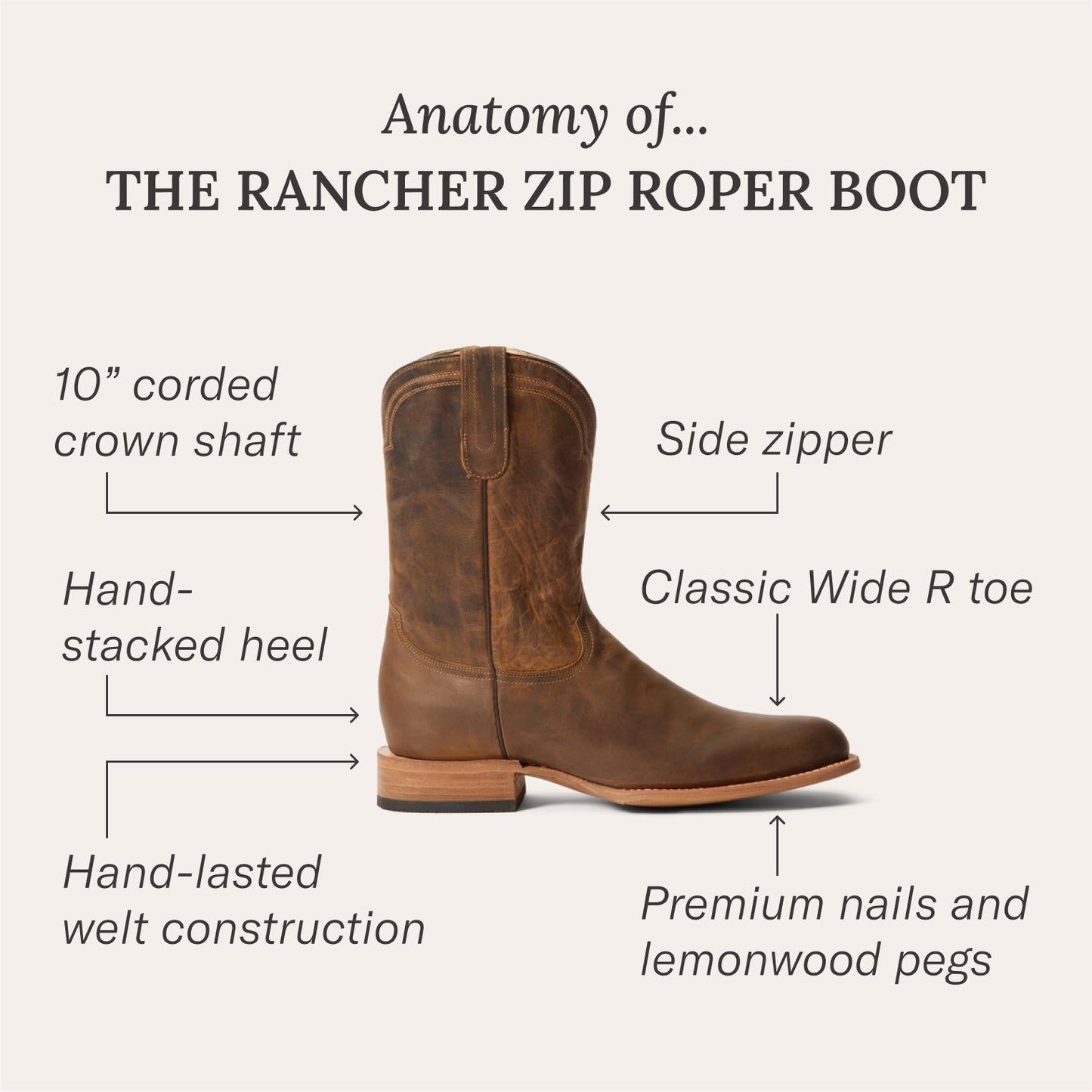 Rancher Zip Roper | Stetson Burnished Brown