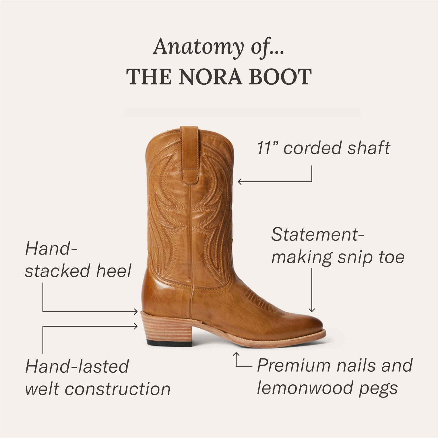 Nora Boots | Stetson Brown