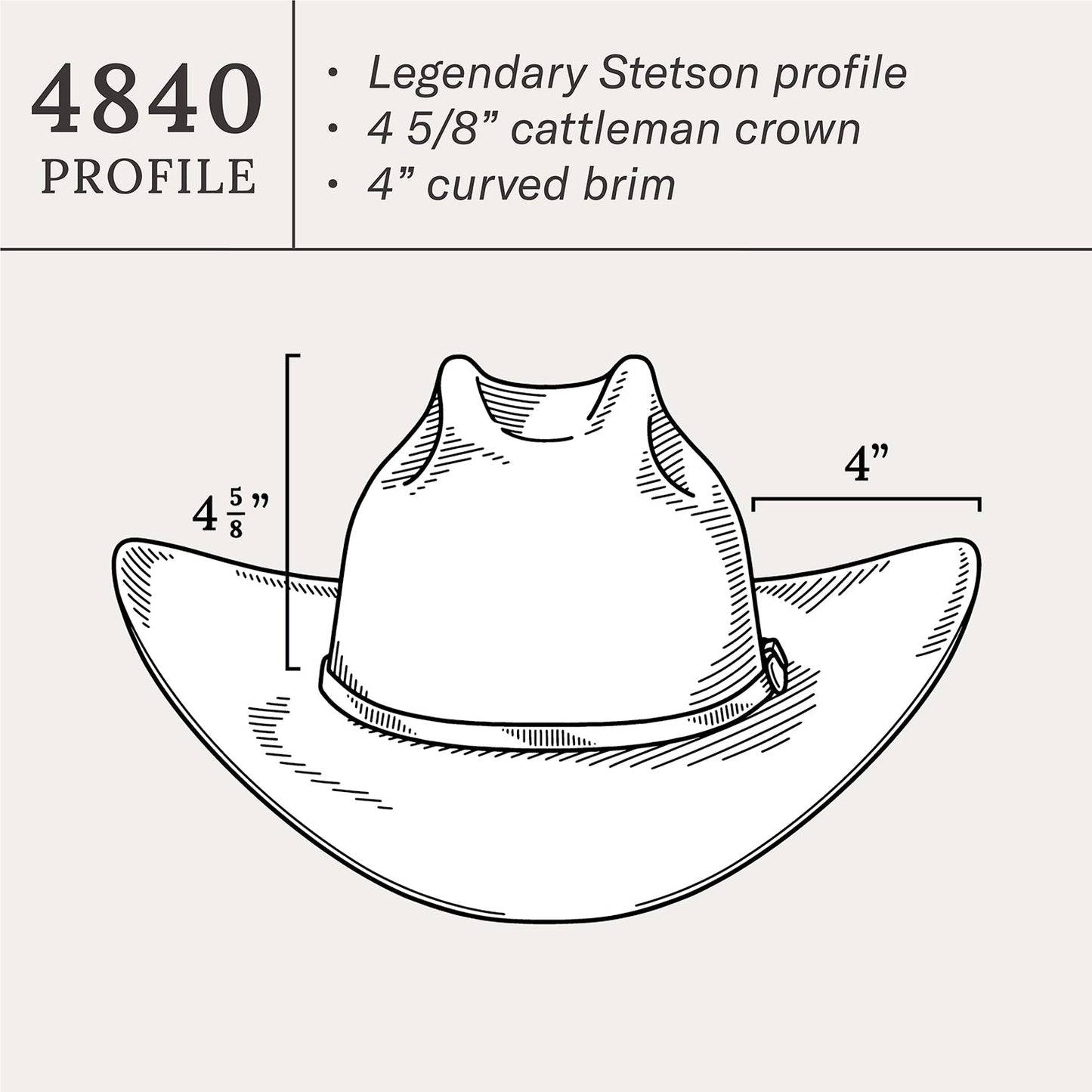 Spartan 6X Cowboy Hat | Stetson Black