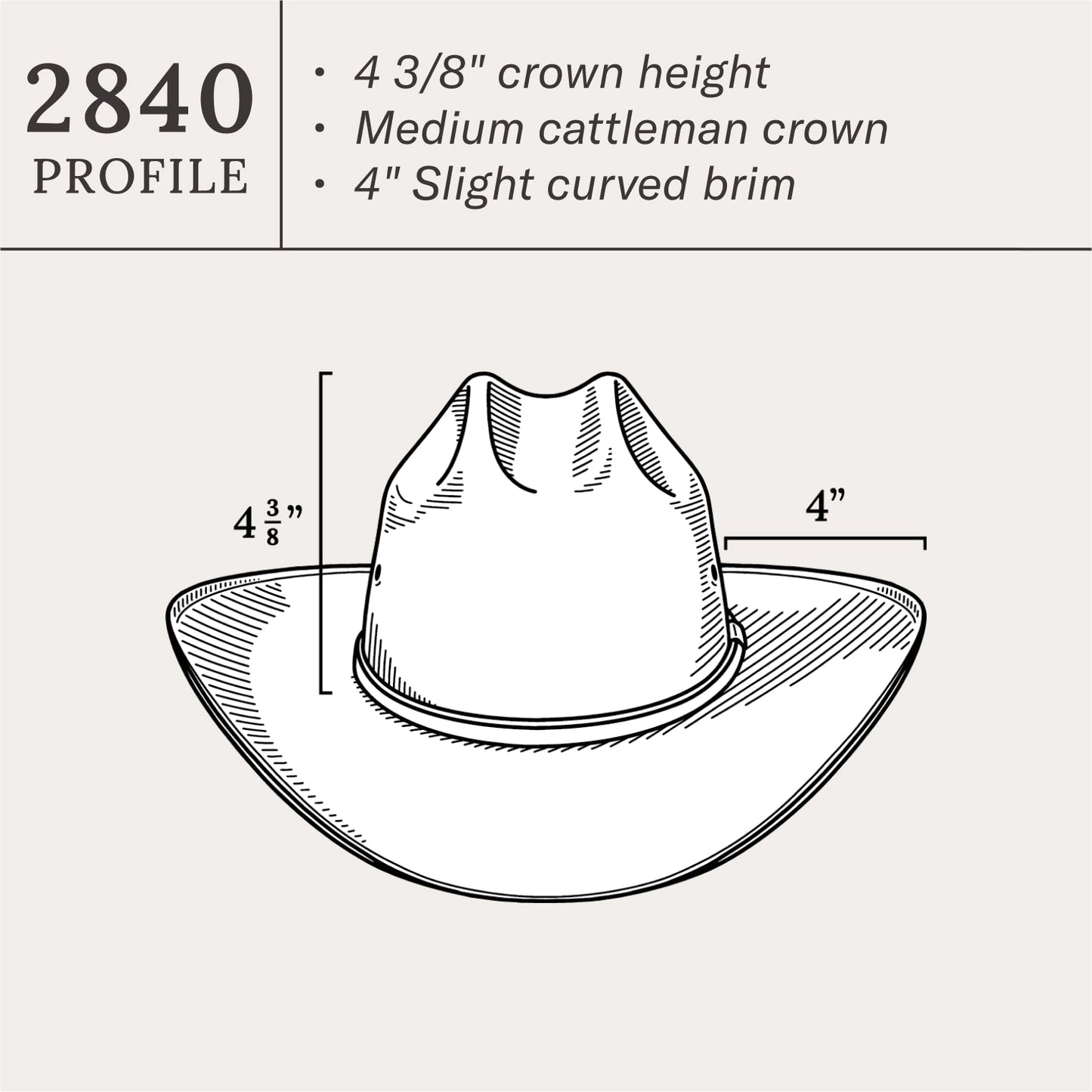 Haywood 10X Straw Cowboy Hat | Stetson Natural