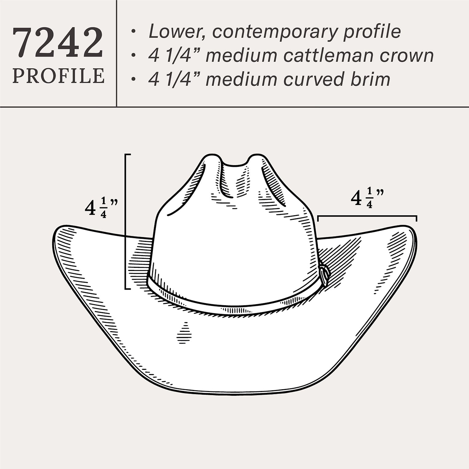 Duncan 4X Cowboy Hat | Stetson Black