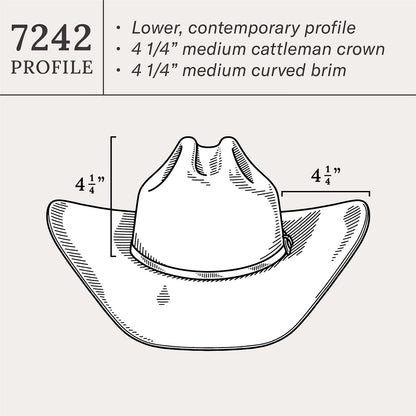 Duncan 4X Cowboy Hat | Stetson Black