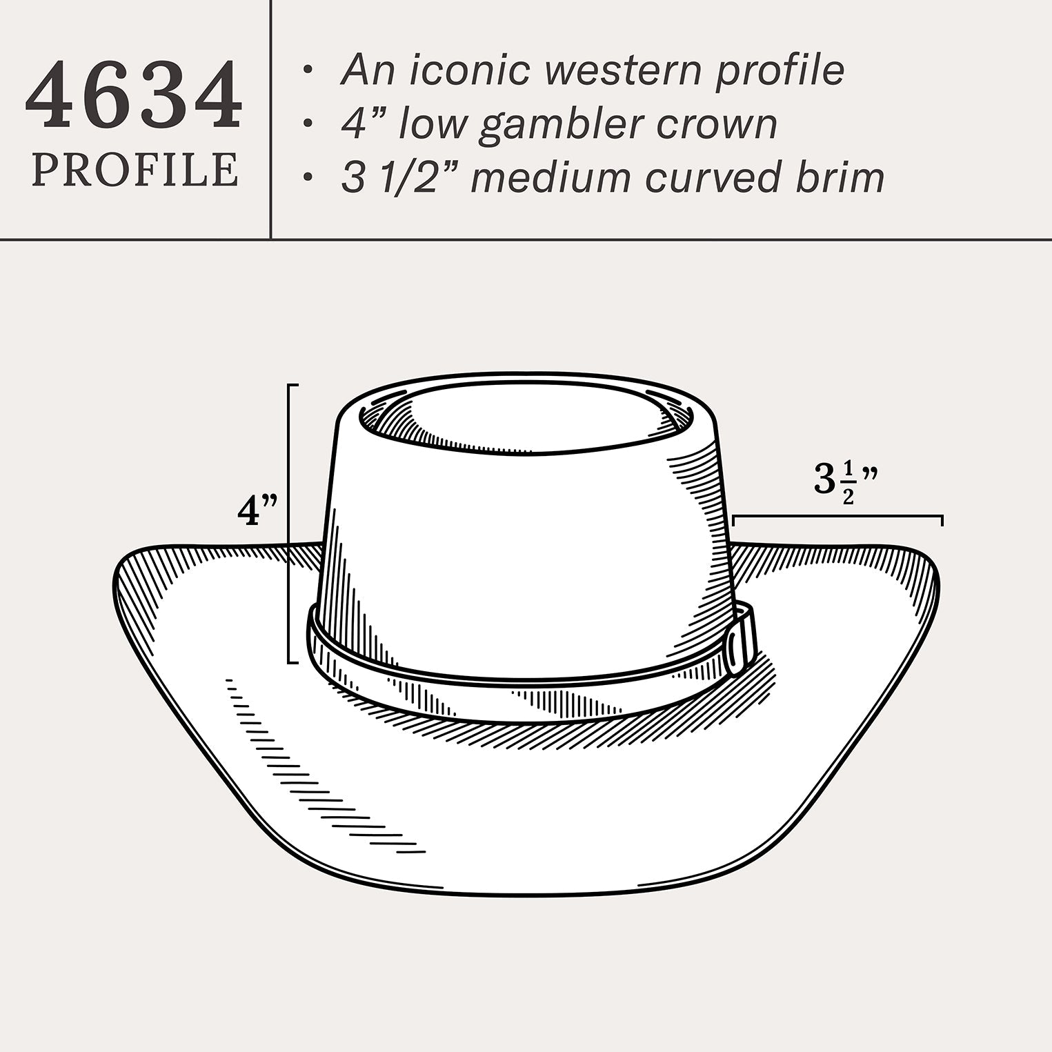 Revenger 4X Cowboy Hat | Stetson Black