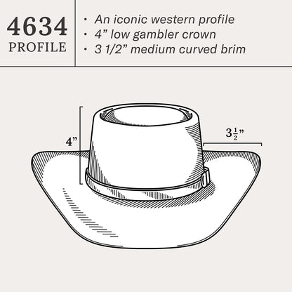 Revenger 4X Cowboy Hat | Stetson Black