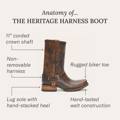 Heritage Harness Boots | Stetson Waxed Dark Brown
