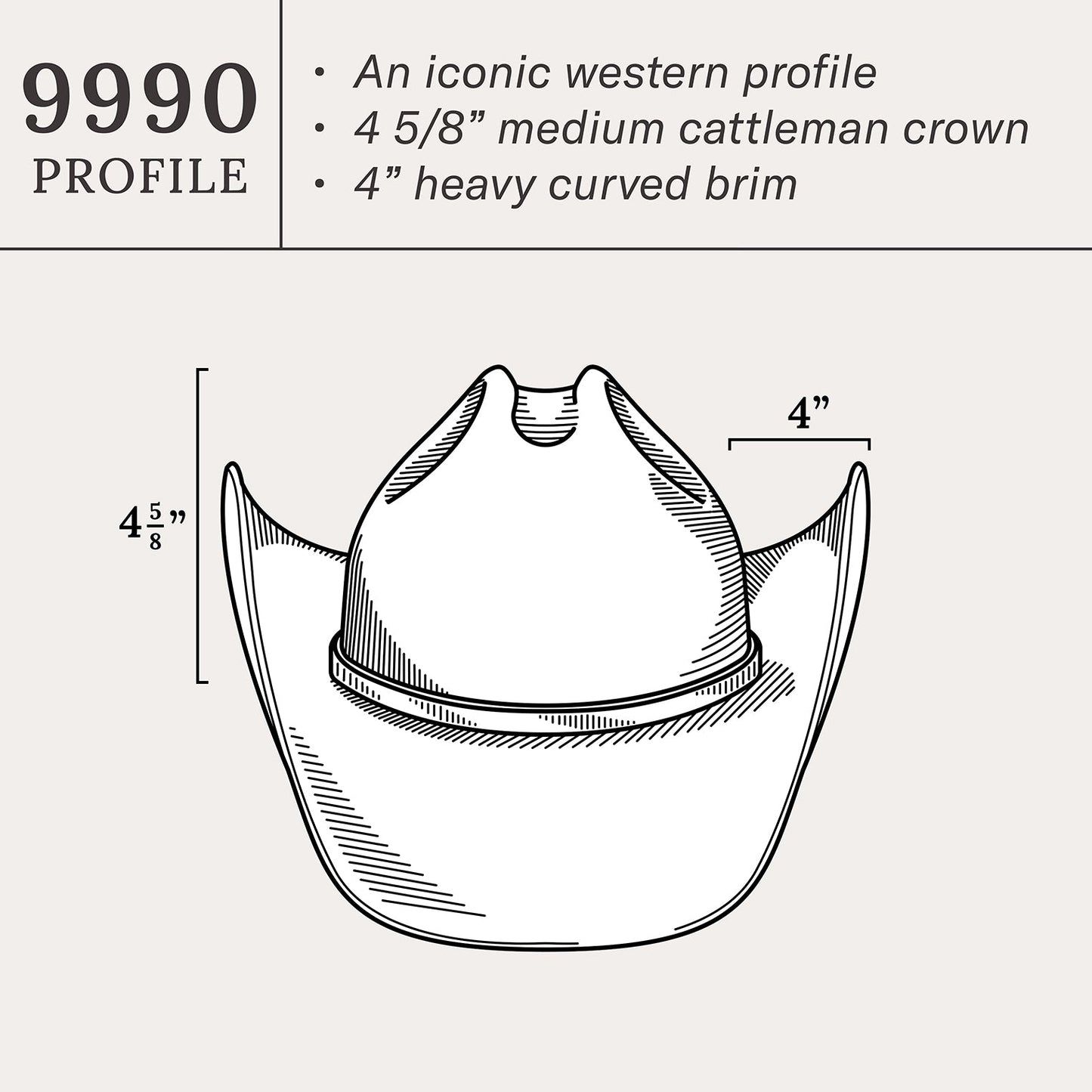 Boss of the Plains 6X Cowboy Hat | Stetson Black