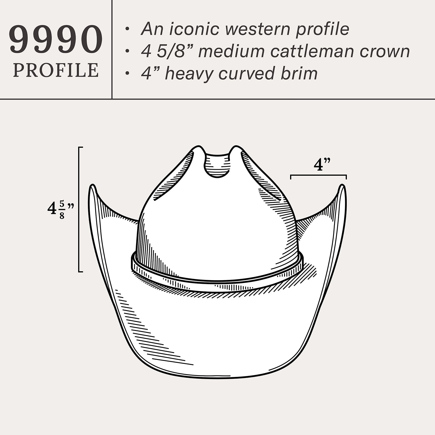 Boss of the Plains 6X Cowboy Hat | Stetson Black