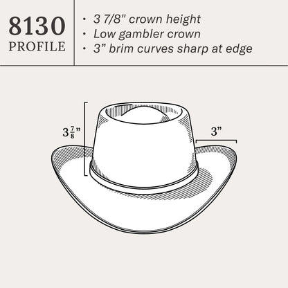 Royal Flush 10X Straw Cowboy Hat | Stetson Black