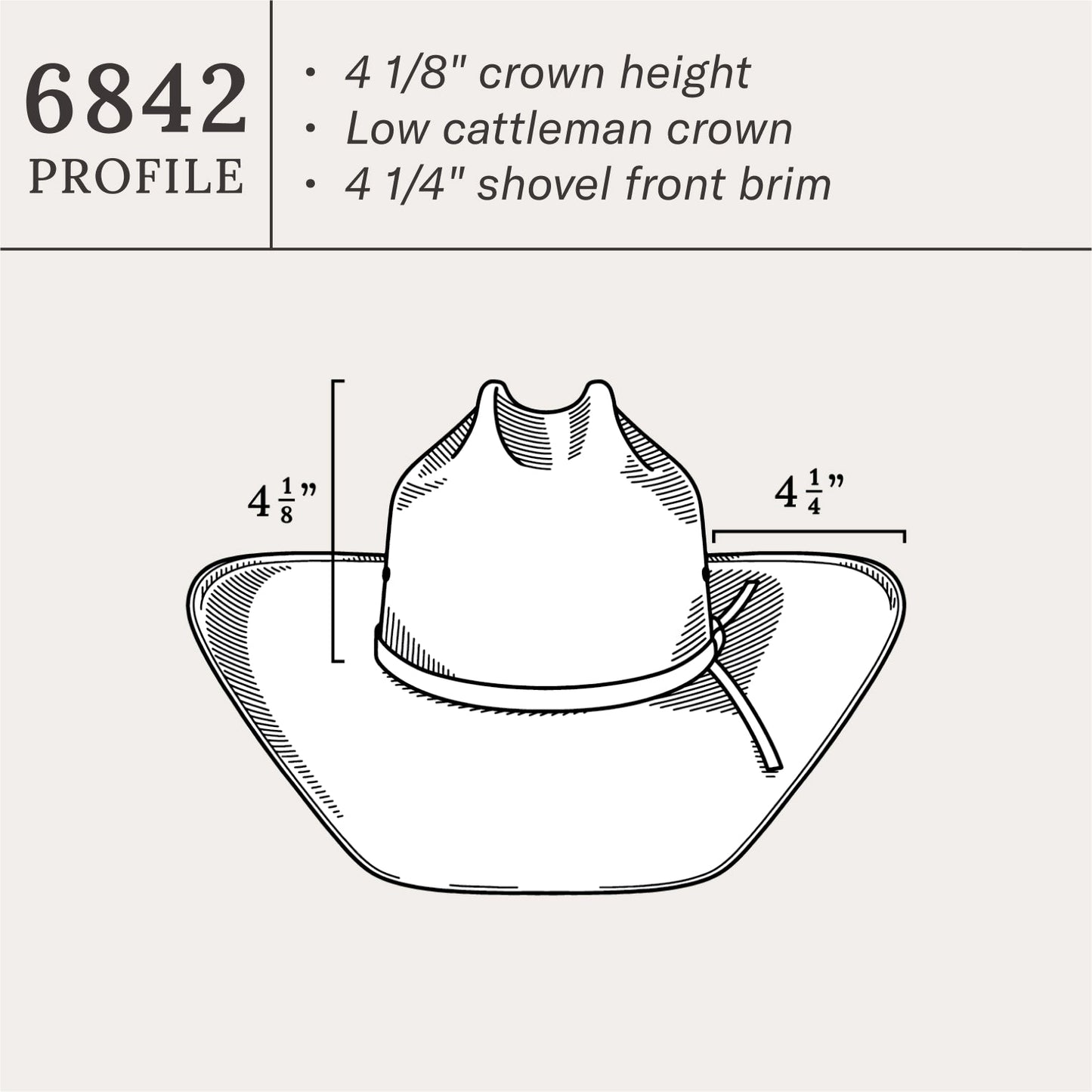 Thunder 10X Straw Cowboy Hat | Stetson Ivory Gray