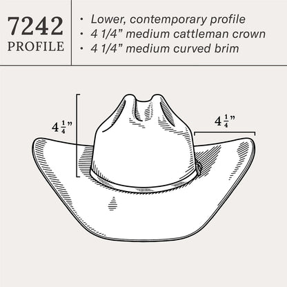 Shasta 10X Cowboy Hat - 4 1/4" Brim | Stetson Silverbelly