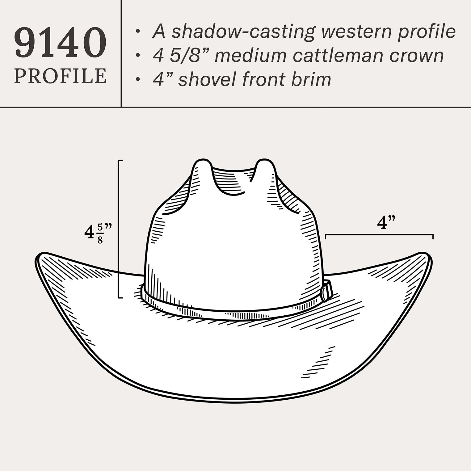 Pismo Cowboy Hat | Stetson Powder Pink