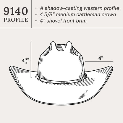 Pismo Cowboy Hat | Stetson Powder Pink