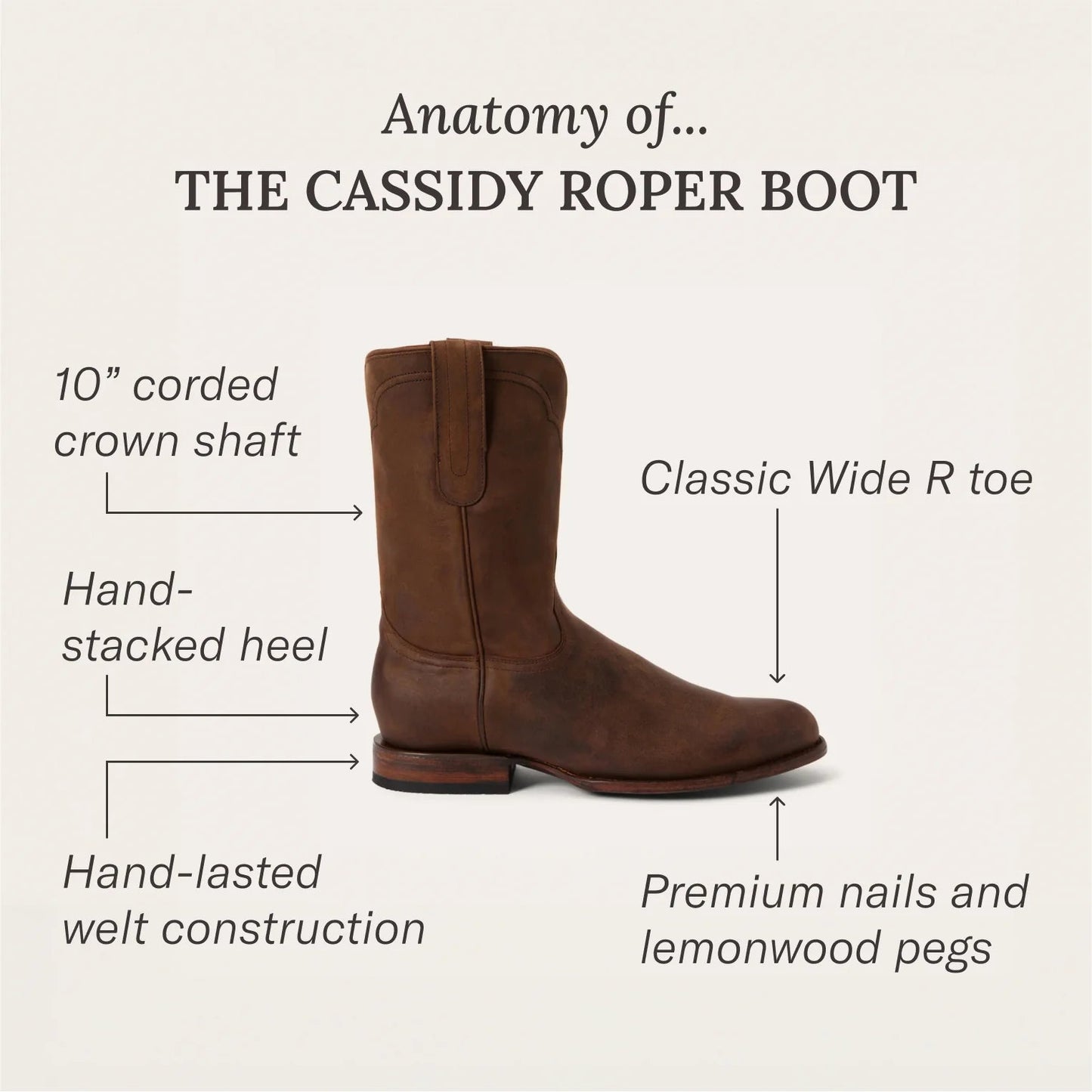 Cassidy Roper Boots | Stetson Smooth Brown