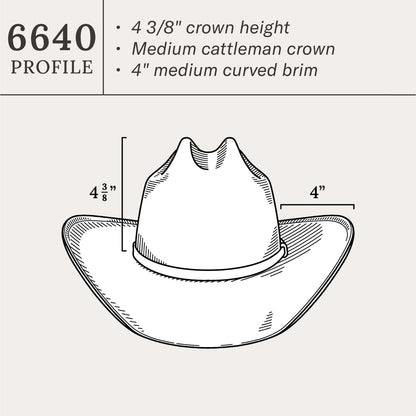 Maddock 10X Straw Cowboy Hat | Stetson Natural