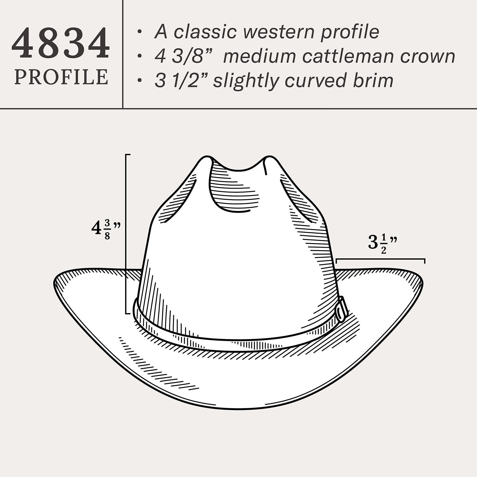 Primo Cognac 10X Straw Cowboy Hat | Stetson Natural