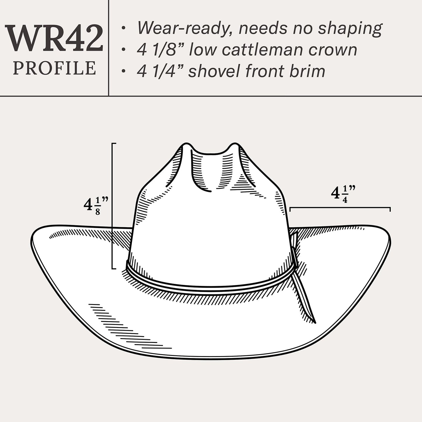 Canyon 20X Straw Cowboy Hat | Stetson Natural