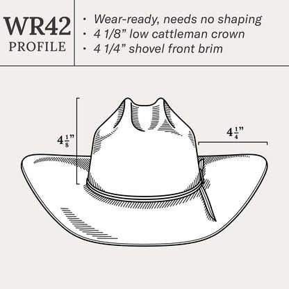 Canyon 20X Straw Cowboy Hat | Stetson Natural